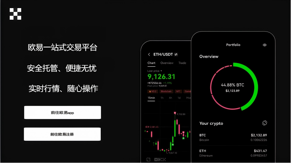 sgx新加坡交易所app下载